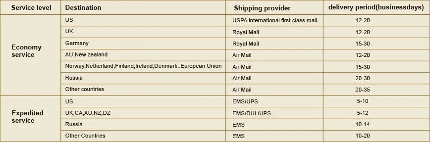 Hi-Tie Plaid Silk Tie For Men Elegant Mens Blue Grey Necktie Pocket Square Cufflink Groom Wedding Accessory Wholesale Designer