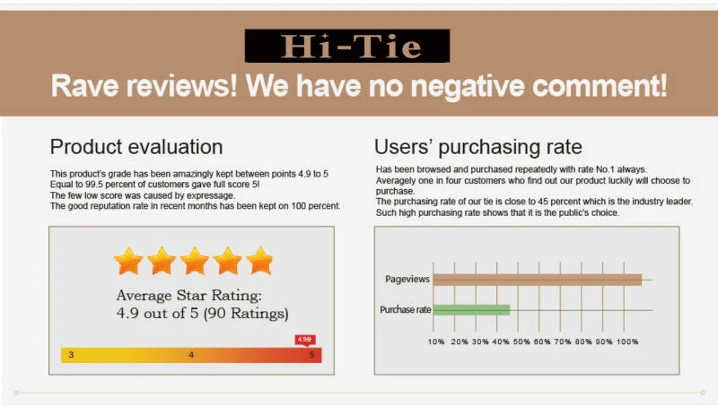 Hi-Tie Plaid Silk Tie For Men Elegant Mens Blue Grey Necktie Pocket Square Cufflink Groom Wedding Accessory Wholesale Designer