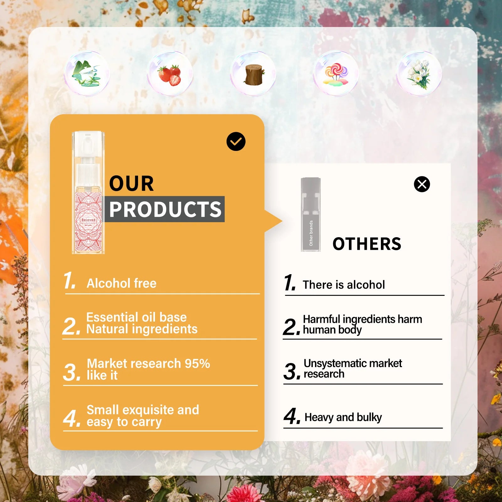 10ml Pheromones Essential Oil For Women Perfume Spray Beauty Product Aromatherapy Oil Soothe Body Natural Fragrance Oil Gifts