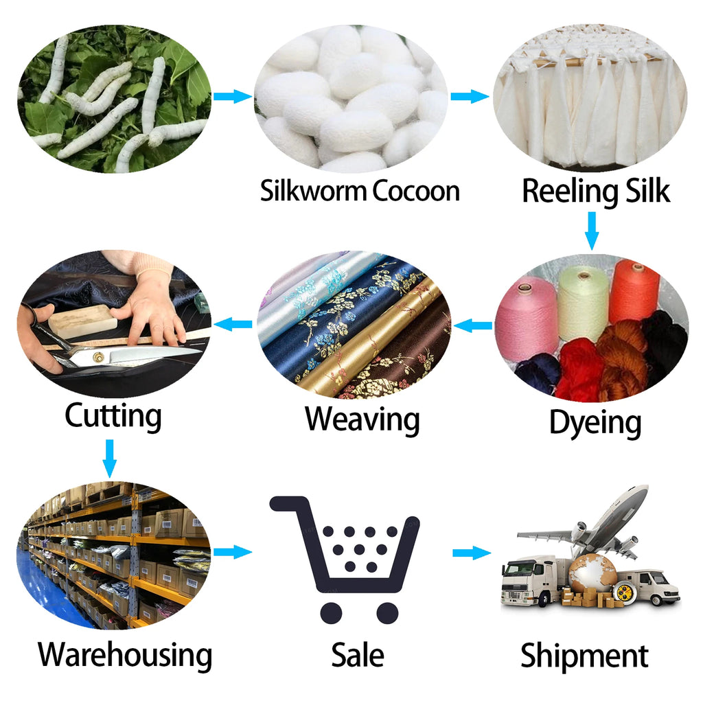 Hi-Tie Plaid Silk Tie For Men Elegant Mens Blue Grey Necktie Pocket Square Cufflink Groom Wedding Accessory Wholesale Designer