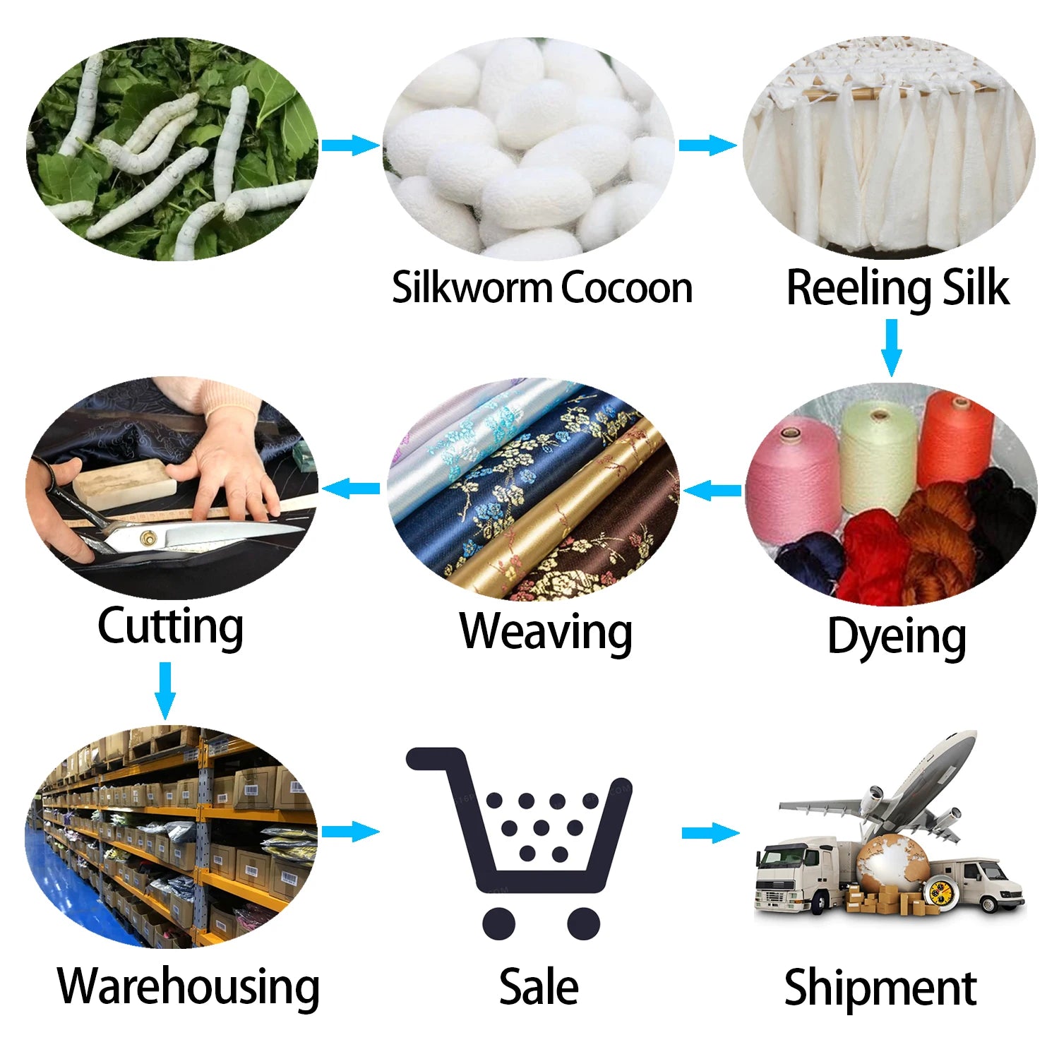 Hi-Tie Plaid Silk Tie For Men Elegant Mens Blue Grey Necktie Pocket Square Cufflink Groom Wedding Accessory Wholesale Designer