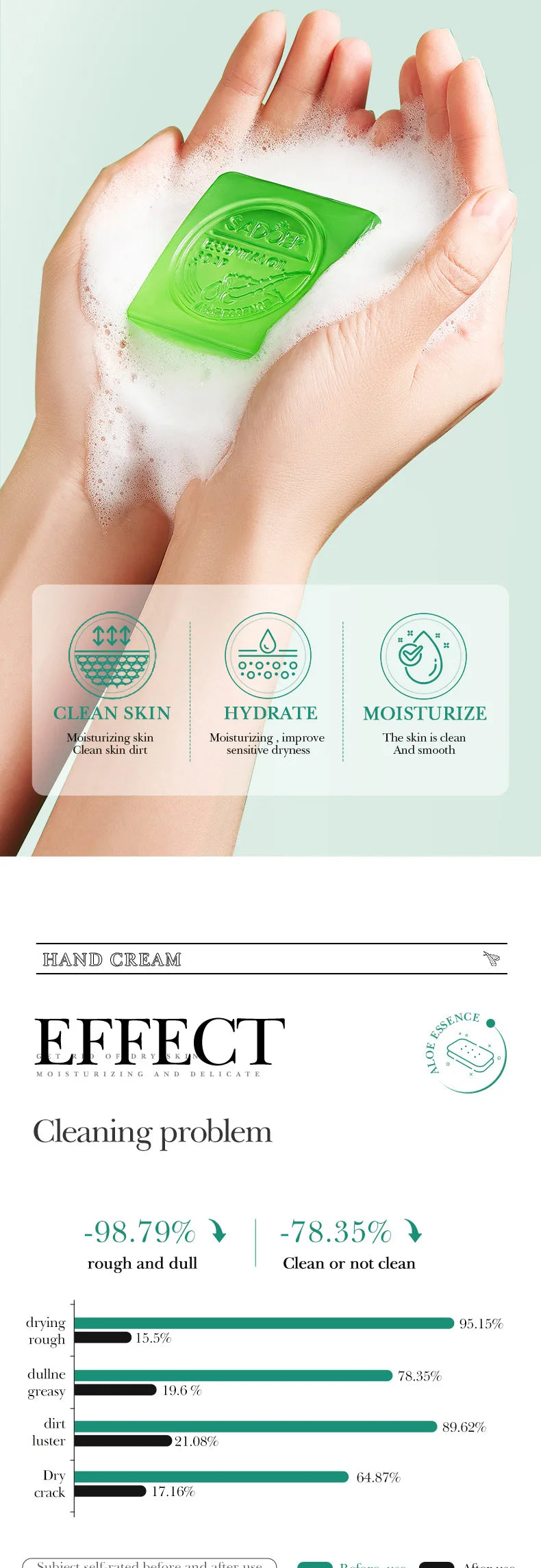 SADOER Aloe Facial Soap Face Wash Foam Facial Cleanser Moisturizing Firming Hydrating Oil Control Body Bathing Handmade Soap